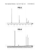 HYDROSILYLATION IRON CATALYST diagram and image