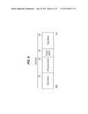 STORAGE DEVICE HAVING DUAL ACCESS PROCEDURES diagram and image