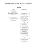 STORAGE DEVICE HAVING DUAL ACCESS PROCEDURES diagram and image