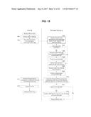 STORAGE DEVICE HAVING DUAL ACCESS PROCEDURES diagram and image