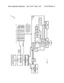 HARDWARE TRANSACTION TRANSIENT CONFLICT RESOLUTION diagram and image