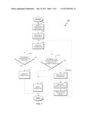 HARDWARE TRANSACTION TRANSIENT CONFLICT RESOLUTION diagram and image