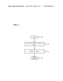 STORAGE SYSTEMS AND ALIASED MEMORY diagram and image