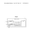 MEMORY DEVICE AND DATA TRANSPORT METHOD diagram and image