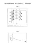 SEMICONDUCTOR INTEGRATED CIRCUIT APPARATUS diagram and image