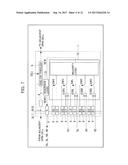 SEMICONDUCTOR INTEGRATED CIRCUIT APPARATUS diagram and image