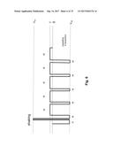 DRIVING METHODS FOR COLOR DISPLAY DEVICE diagram and image