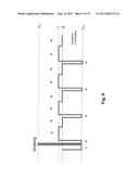 DRIVING METHODS FOR COLOR DISPLAY DEVICE diagram and image