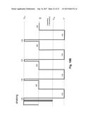 DRIVING METHODS FOR COLOR DISPLAY DEVICE diagram and image