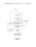 Power-Save Operations For Access Points diagram and image