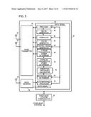 BASE STATION, USER EQUIPMENT, AND RADIO COMMUNICATION SYSTEM diagram and image