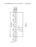 CONTROL METHOD FOR RF RECEIVER AND USER EQUIPMENT diagram and image