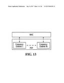MULTI-CARRIER OPERATION FOR WIRELESS SYSTEMS diagram and image