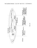 MULTI-CARRIER OPERATION FOR WIRELESS SYSTEMS diagram and image