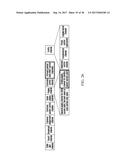 MULTI-CARRIER OPERATION FOR WIRELESS SYSTEMS diagram and image