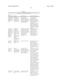 MULTI-CARRIER OPERATION FOR WIRELESS SYSTEMS diagram and image