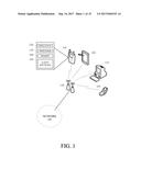 Spectrum Efficiency for Uplink Wireless Communications diagram and image