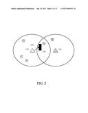 Spectrum Efficiency for Uplink Wireless Communications diagram and image