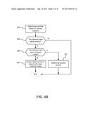 Spectrum Efficiency for Uplink Wireless Communications diagram and image