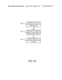 Spectrum Efficiency for Uplink Wireless Communications diagram and image