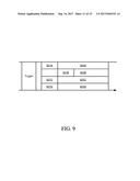 Spectrum Efficiency for Uplink Wireless Communications diagram and image