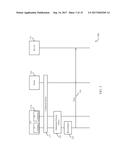 RADIO FREQUENCY SPECTRUM BAND HARMONIZATION diagram and image