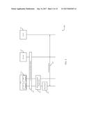 RADIO FREQUENCY SPECTRUM BAND HARMONIZATION diagram and image