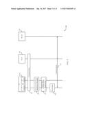 RADIO FREQUENCY SPECTRUM BAND HARMONIZATION diagram and image