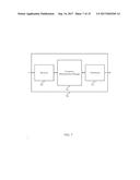 RADIO FREQUENCY SPECTRUM BAND HARMONIZATION diagram and image