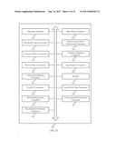 RADIO FREQUENCY SPECTRUM BAND HARMONIZATION diagram and image