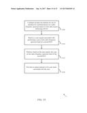 RADIO FREQUENCY SPECTRUM BAND HARMONIZATION diagram and image