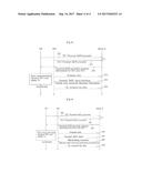 METHOD FOR TRANSMITTING RESPONSE INFORMATION IN MOBILE COMMUNICATIONS     SYSTEM diagram and image