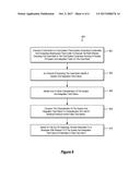 Method of Detecting False Test Alarms Using Test Step Failure Analysis diagram and image