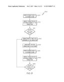 AUTOMATED MODEL GENERATION FOR A SOFTWARE SYSTEM diagram and image