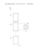 GATE DRIVER AND CONFIGURATION SYSTEM AND CONFIGURATION METHOD THEREOF diagram and image