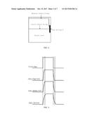 Gate Driving Method and Device diagram and image