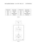 Gate Driving Method and Device diagram and image