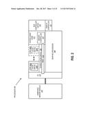 Divergent Control Flow for Fused EUs diagram and image