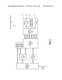 Divergent Control Flow for Fused EUs diagram and image