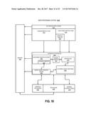 Divergent Control Flow for Fused EUs diagram and image