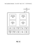 Divergent Control Flow for Fused EUs diagram and image