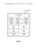 Divergent Control Flow for Fused EUs diagram and image