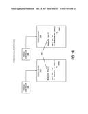 Divergent Control Flow for Fused EUs diagram and image