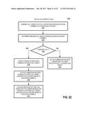 Divergent Control Flow for Fused EUs diagram and image