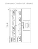 CONTROL APPARATUS, TESTING METHOD, COMMUNICATION SYSTEM, AND     NON-TRANSITORY COMPUTER-READABLE STORAGE MEDIUM diagram and image