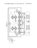 CONTROL APPARATUS, TESTING METHOD, COMMUNICATION SYSTEM, AND     NON-TRANSITORY COMPUTER-READABLE STORAGE MEDIUM diagram and image