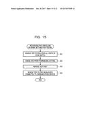 CONTROL APPARATUS, TESTING METHOD, COMMUNICATION SYSTEM, AND     NON-TRANSITORY COMPUTER-READABLE STORAGE MEDIUM diagram and image