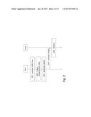 TRAFFIC FLOW MONITORING diagram and image