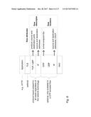 TRAFFIC FLOW MONITORING diagram and image