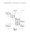 Deep Packet Inspection Virtual Function diagram and image